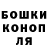 Канабис планчик Hidayah Hushairi